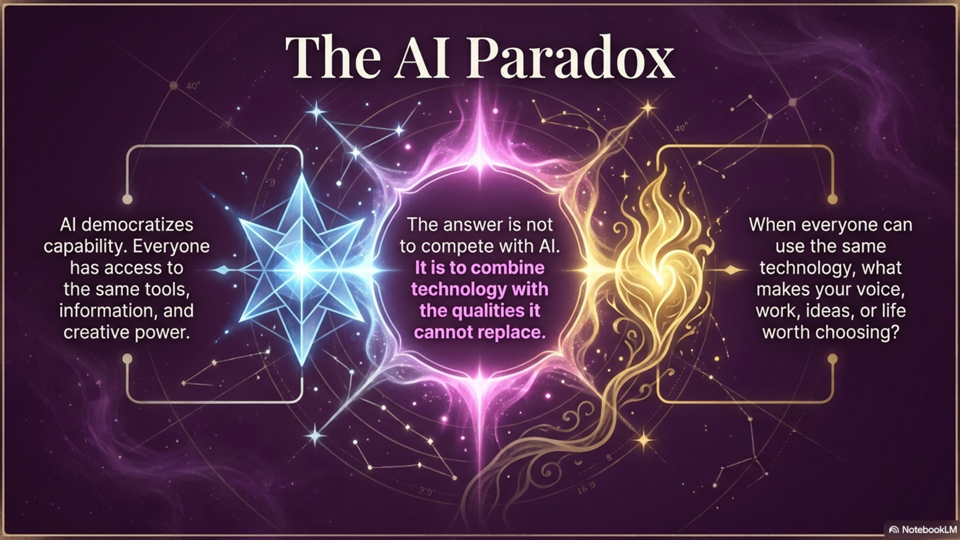 The AI Paradox: shared access to powerful AI tools makes human judgment, ideas, relationships, and lived experience more important.